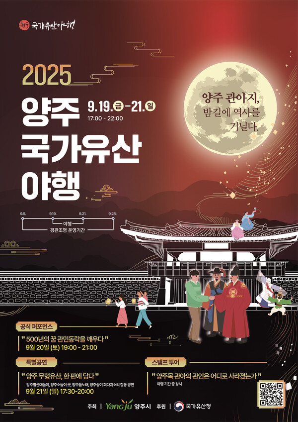 2025 양주 국가유산 야행 포스터.