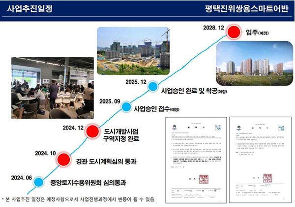 평택진위쌍용스마트어반 분양홍보 책자에 기재되어 홍보하는 내용 (사진=서승원기자)