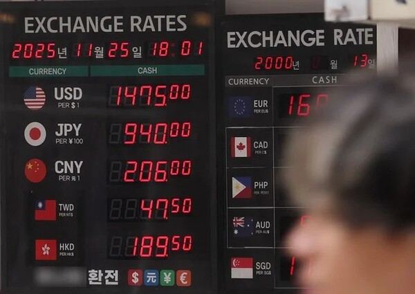 최근 고공행진 중인 원·달러 환율.  (사진=연합뉴스)/뉴스후플러스 